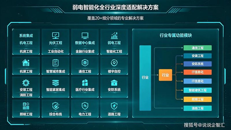 APP开发：开启移动时代的无限可能